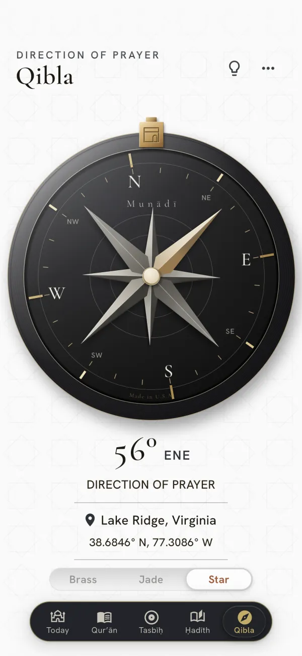 Qibla dial — chalk · star